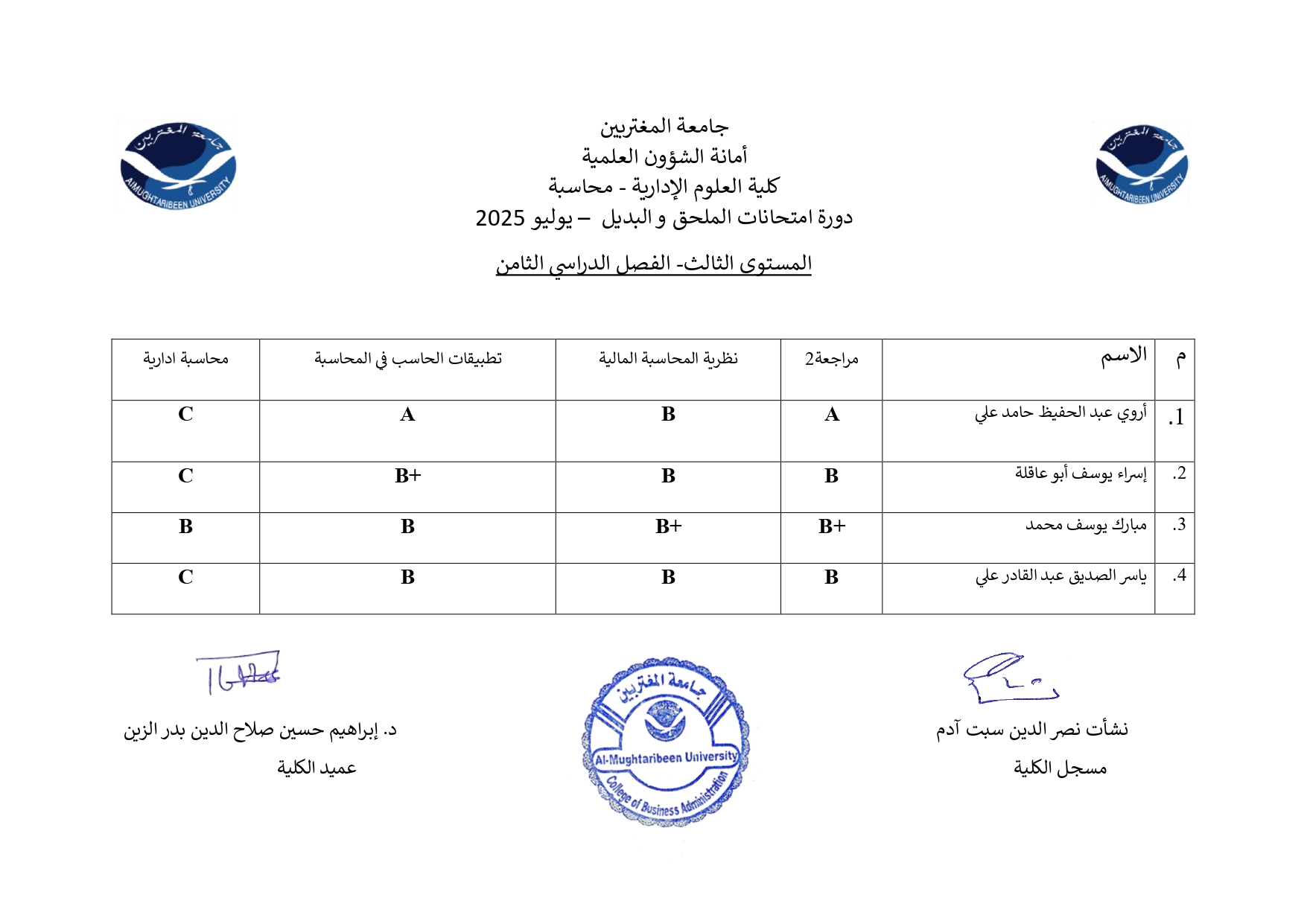 صورة النتيجة 2